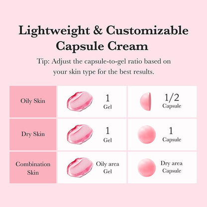 Capsule Sets Remaining