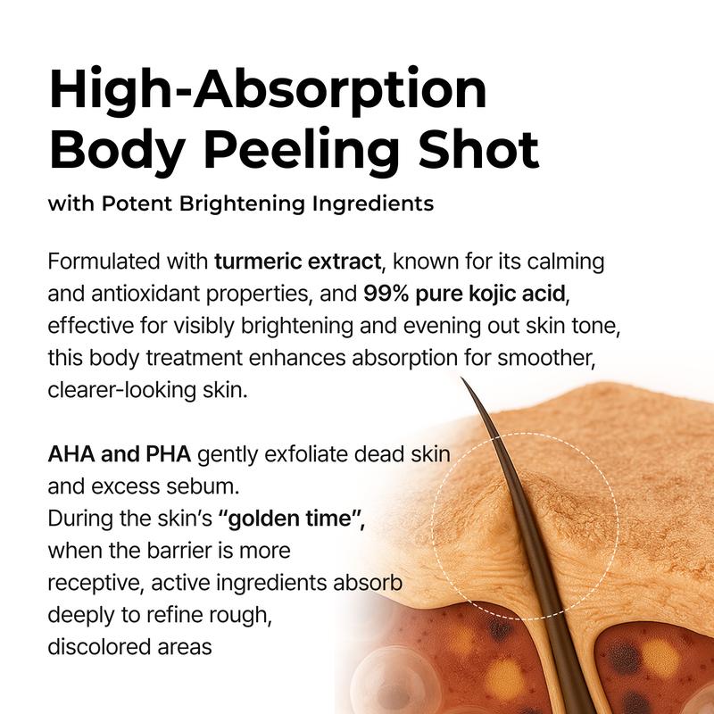 🚨Last 3 hours 50% off🔥Get Rid of Keratin Bumps Fast! Kojic Acid & Turmeric Peel Shot Spray✨ Smooth Skin, Zero Irritation | 🌿 Sensitive - Skin Safe | 👩‍⚕️ Clinically Tested - cikryna