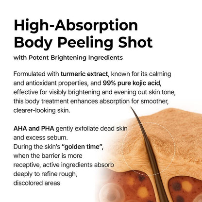 🚨Last 3 hours 50% off🔥Get Rid of Keratin Bumps Fast! Kojic Acid & Turmeric Peel Shot Spray✨ Smooth Skin, Zero Irritation | 🌿 Sensitive - Skin Safe | 👩‍⚕️ Clinically Tested - cikryna